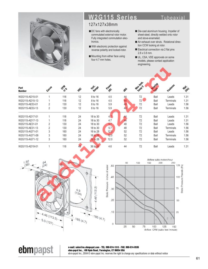 W2G115-AE53-01 datasheet