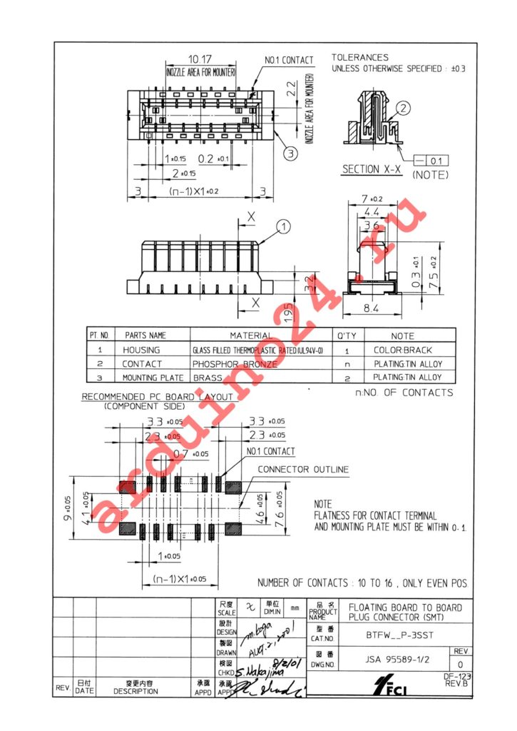 BTFW18P-3SSTE1LF datasheet