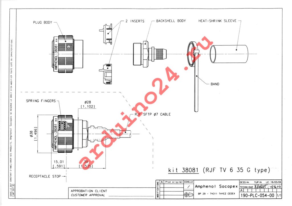 KIT38081 datasheet