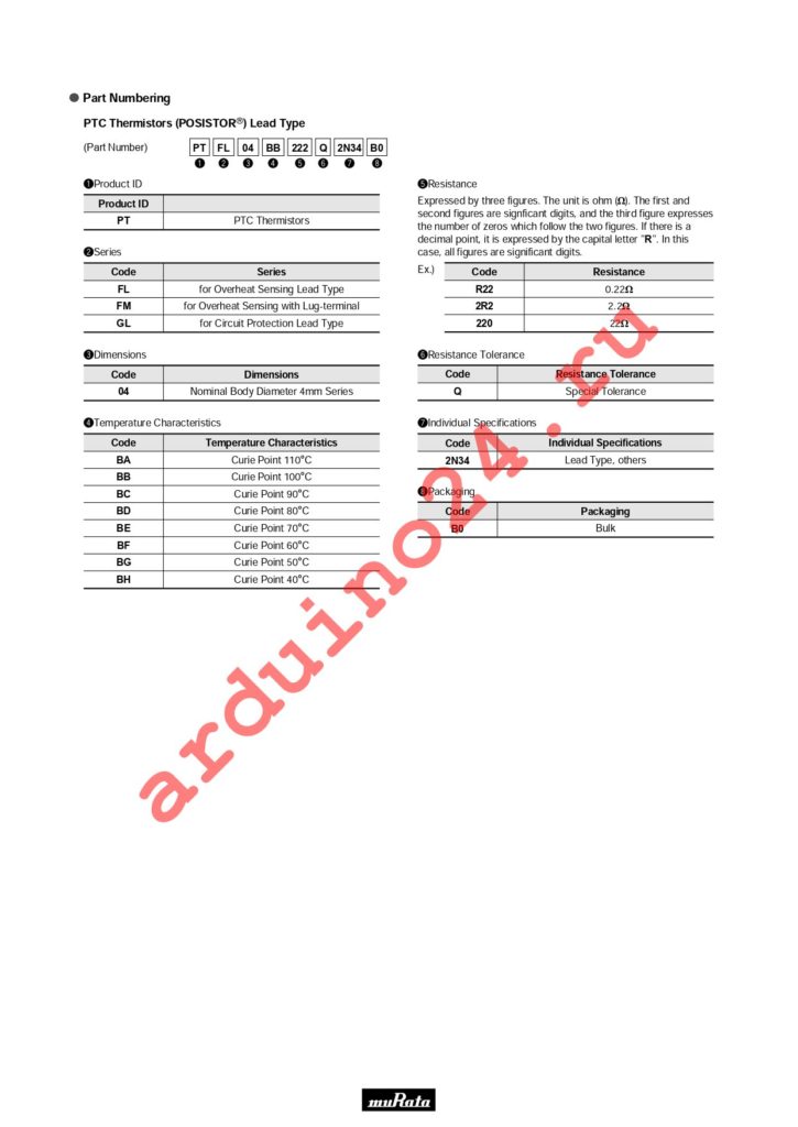 PTGL05AS3R9K2B51B0 datasheet