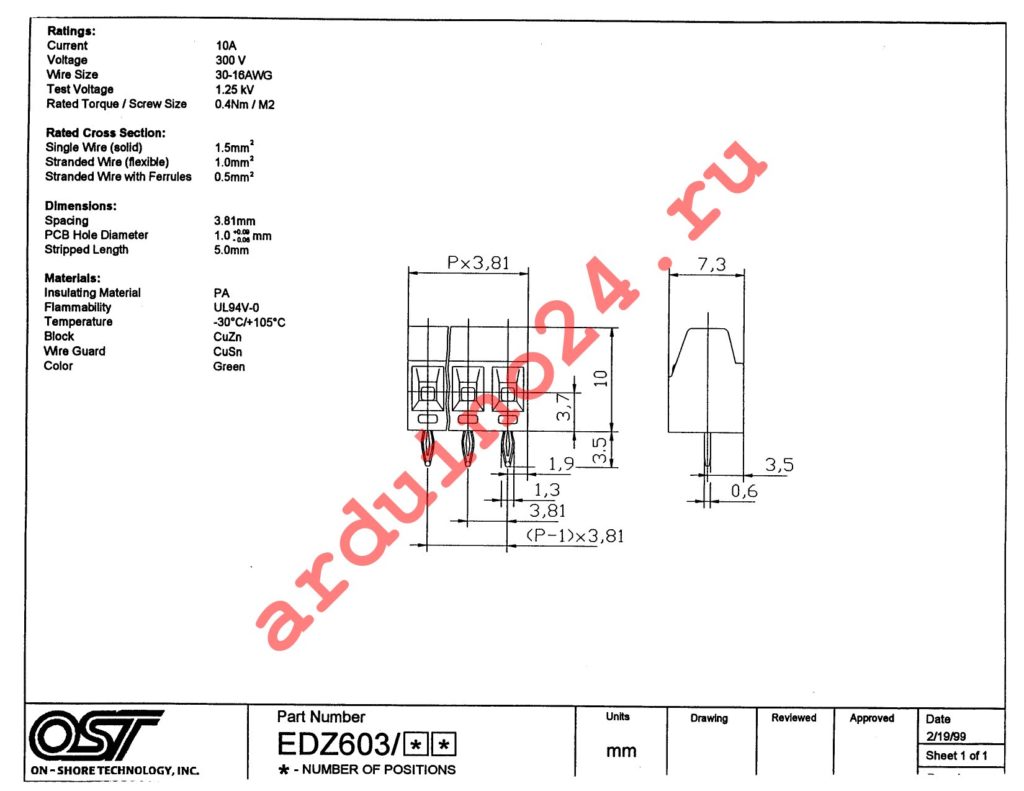 EDZ603/2 datasheet